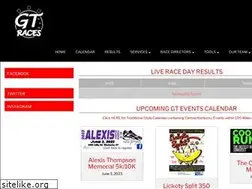 Sites similar to gtraces.com