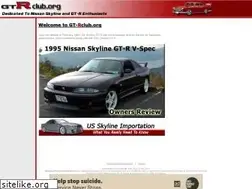 Sites similar to gtrclub.org
