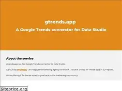 Sites similar to gtrends.app