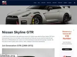 Sites similar to gtrnissanskyline.com