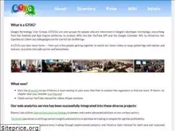 Sites similar to gtugs.org