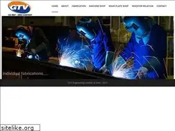 Sites similar to gtv.co.in