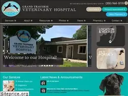 Sites similar to gtveterinary.com