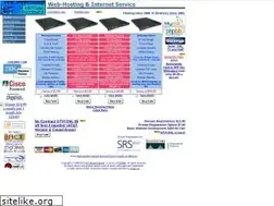 Sites similar to gtvirtualinternet.com