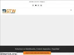Sites similar to gtw.cr