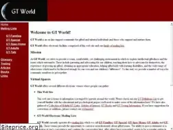 Sites similar to gtworld.org
