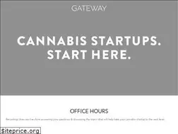 Sites similar to gtwy.co