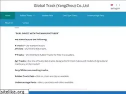 Sites similar to gtwyz.com