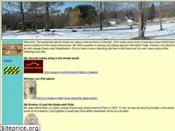 Sites similar to gtyurkon.com