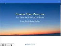 Sites similar to gtz.com