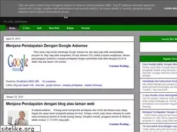 Sites similar to gua-lu.blogspot.com