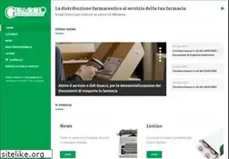 Sites similar to guacci.it