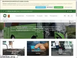 Sites similar to guaguagomera.com