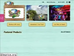 Sites similar to guanabanas.com