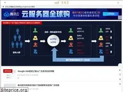 Sites similar to guangwei.pro