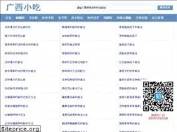 Sites similar to guangxixiaochi.com