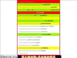 Sites similar to guangzhouqm.com