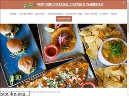 Sites similar to guaposrestaurant.com