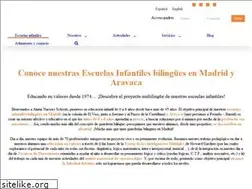 Sites similar to guarderiamadrid.es