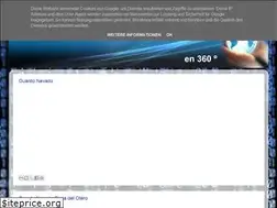 Sites similar to guardo360.blogspot.com.es