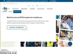 Sites similar to guardrfid.com