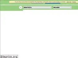 Sites similar to guarire.eu