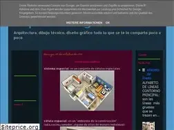 Sites similar to guatarte.blogspot.com