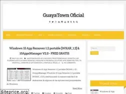 Sites similar to guayatown.blogspot.com