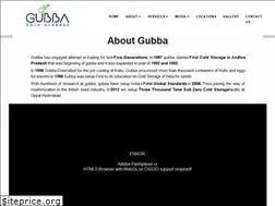 Sites similar to gubbagroup.com