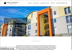 Sites similar to gubbandbarshay.com