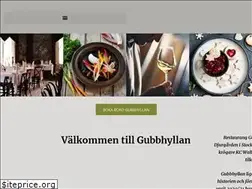 Sites similar to gubbhyllan.se