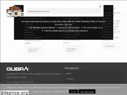 Sites similar to gubra.com