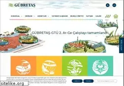 Sites similar to gubretas.com.tr