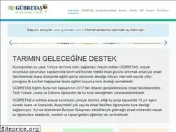 Sites similar to gubretasegitimbursu.org
