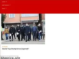 Sites similar to guce.gov.tr