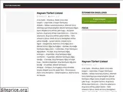 Sites similar to gucyener.com