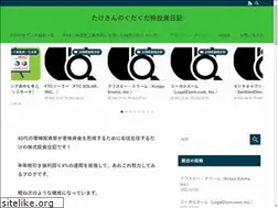 Sites similar to gudakabu.com