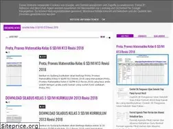 Sites similar to gudangkurikulum2013.blogspot.com