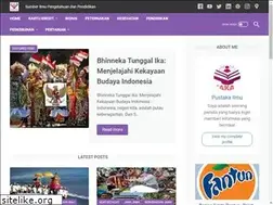 Sites similar to gudangpustakailmu.blogspot.com