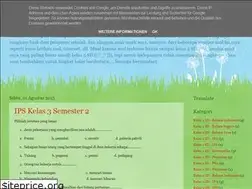 Sites similar to gudangsoal-sd.blogspot.com