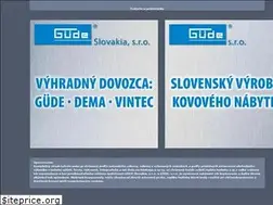 Sites similar to gude.sk