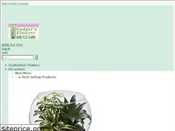 Sites similar to gudgersflowers.com