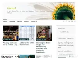 Sites similar to gudsol.wordpress.com