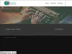 Sites similar to guelphdigital.com
