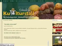 Sites similar to guendels-kulturstall.de