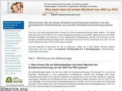 Sites similar to guenstige-versicherungen-online.de