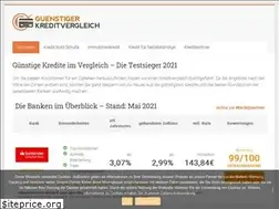 Sites similar to guenstigerkreditvergleich.at