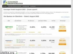 Sites similar to guenstigerkreditvergleich.net