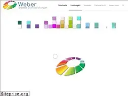 Sites similar to guenterweber.com