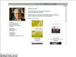 Sites similar to guentherschmid.eu